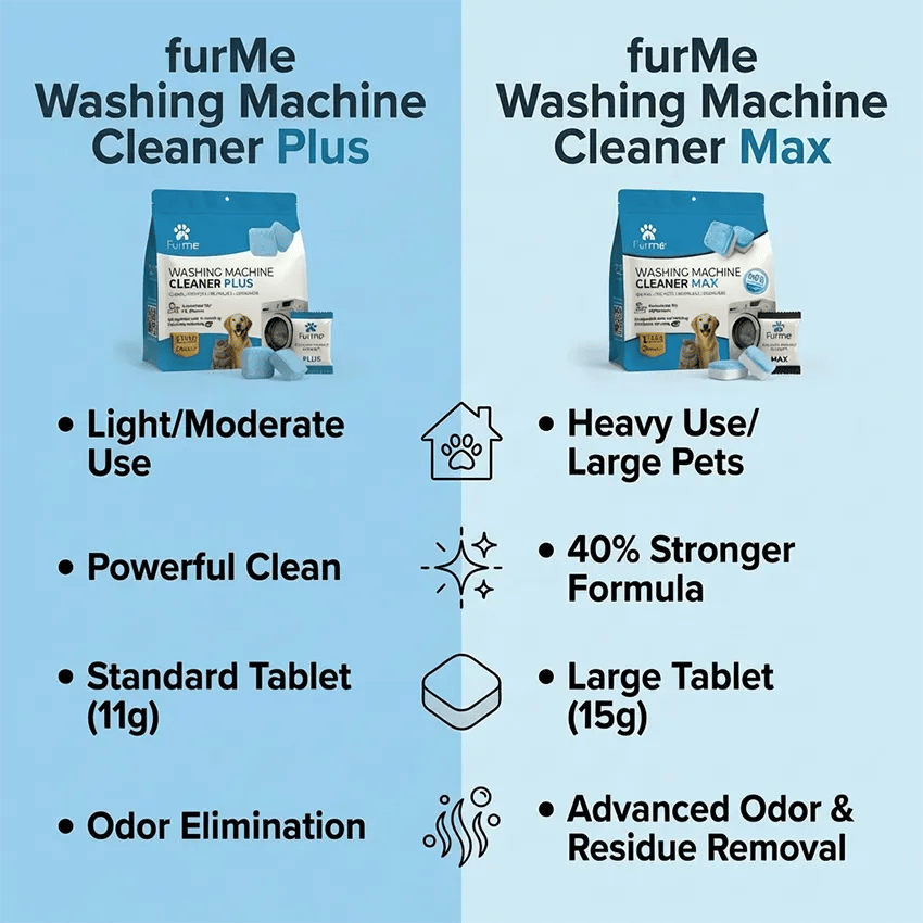 Help Me Choose - Plus vs Max
