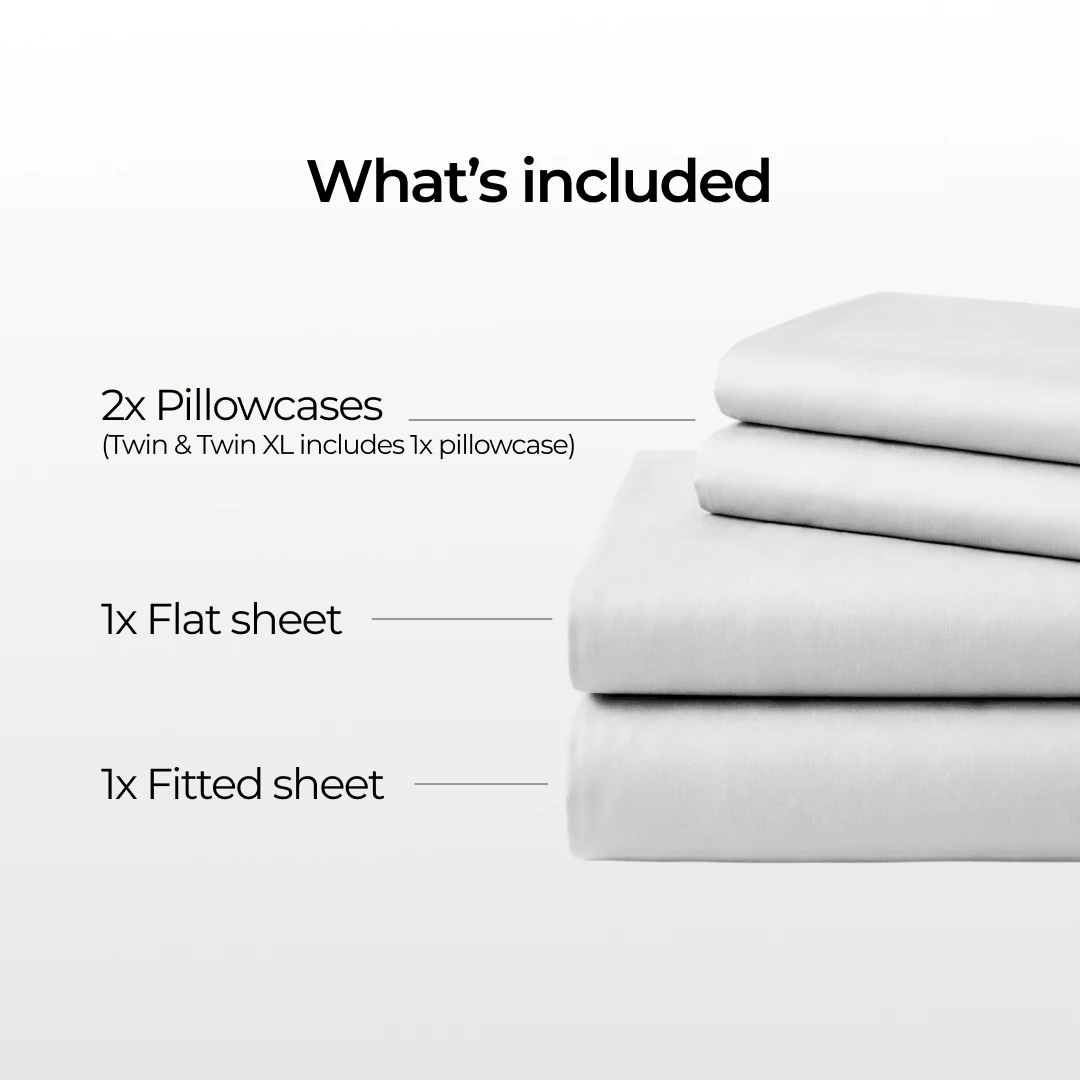 An image listing the contents of a sheet set: two pillowcases, one flat sheet, and one fitted sheet.