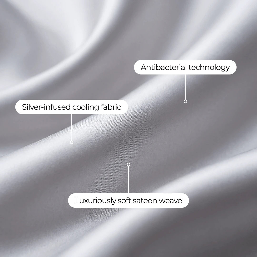 A close-up of a silky gray fabric with labels highlighting its silver-infused, antibacterial, and sateen weave features.