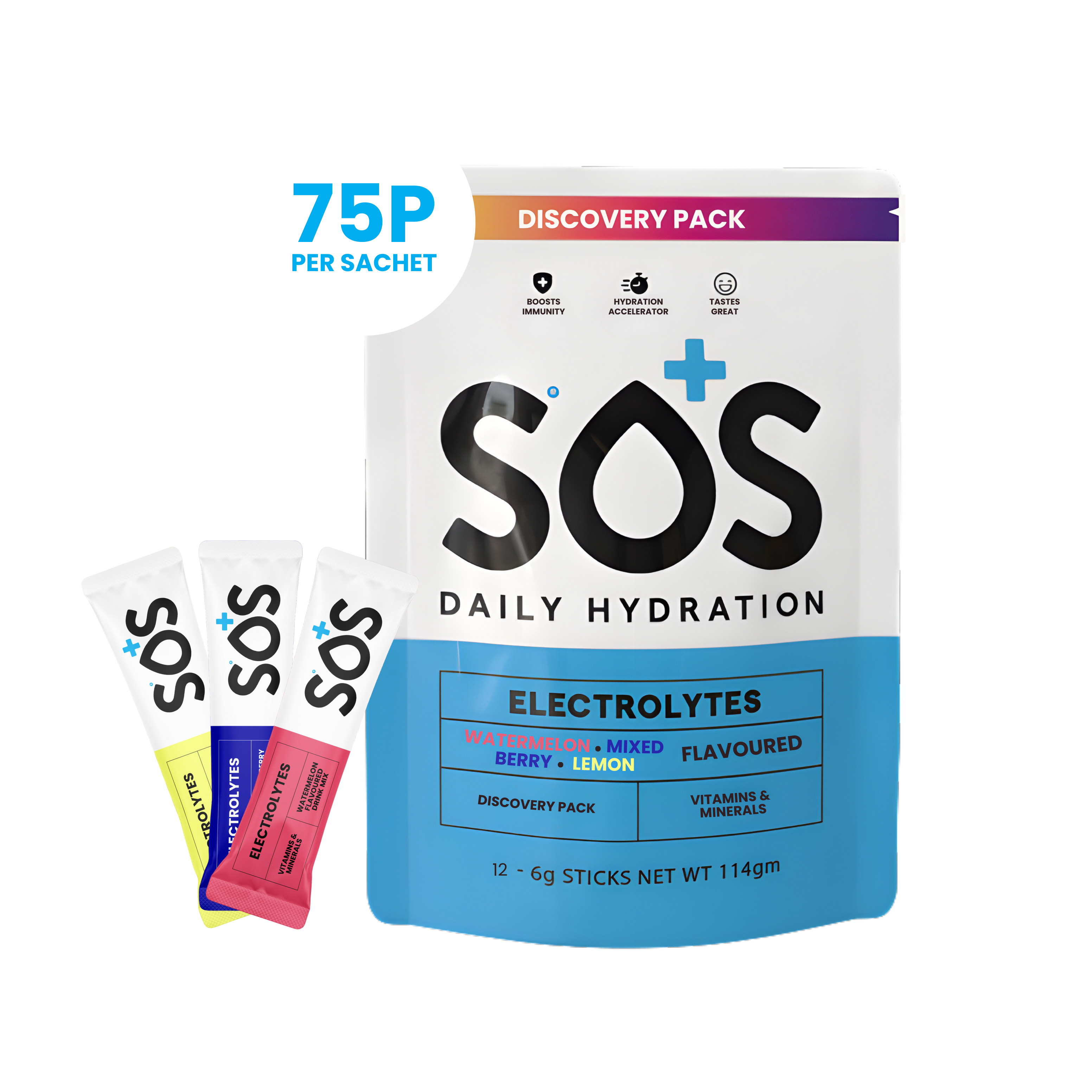 A pouch of SOS Daily Hydration electrolytes with three single-serving sticks in watermelon, mixed berry, and lemon flavors.