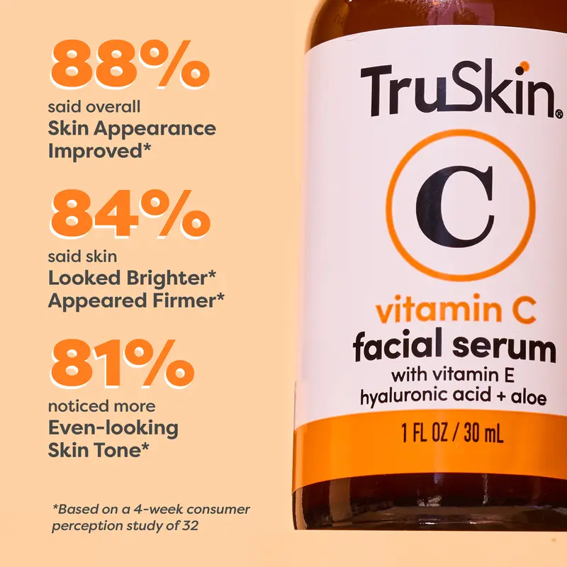 A bottle of TruSkin Vitamin C facial serum next to statistics about its effectiveness on skin appearance.