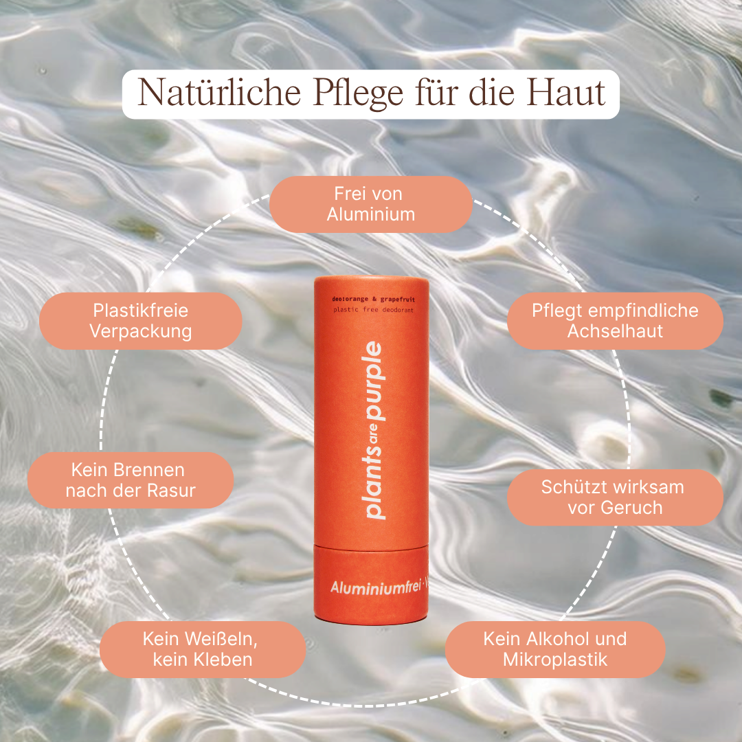 Orange deodorant with text, surrounded by German descriptions on a water-like background.