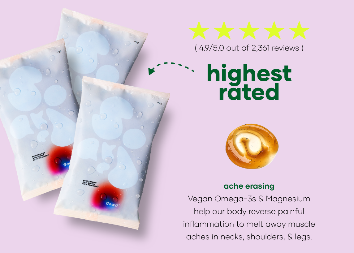 Three packaged products with text highlighting high ratings for ache relief.