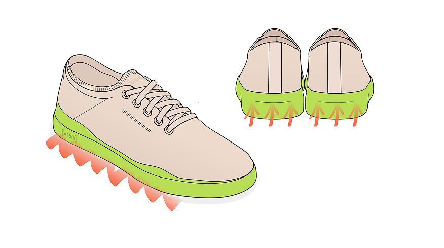 An illustration of a tan sneaker with a green sole, with red arrows indicating outward force.