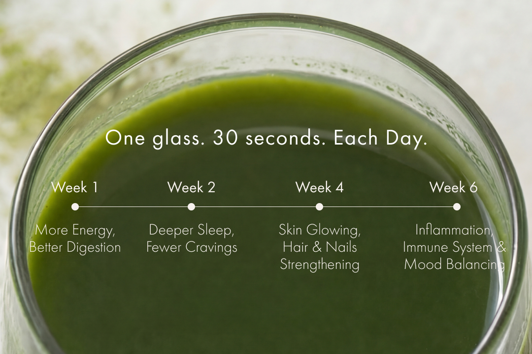 A hand spoons green powder into a glass of water, next to a container of WelleCo The Super Elixir.