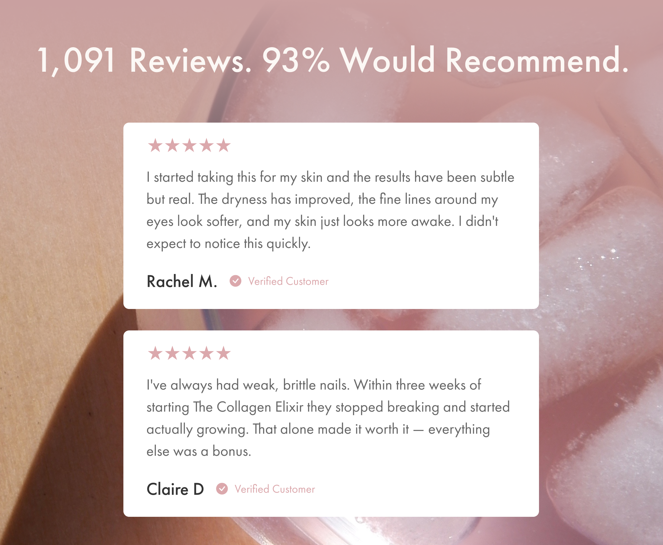 A graphic showing two customer reviews with text at the top reading '1,091 Reviews. 93% Would Recommend.'