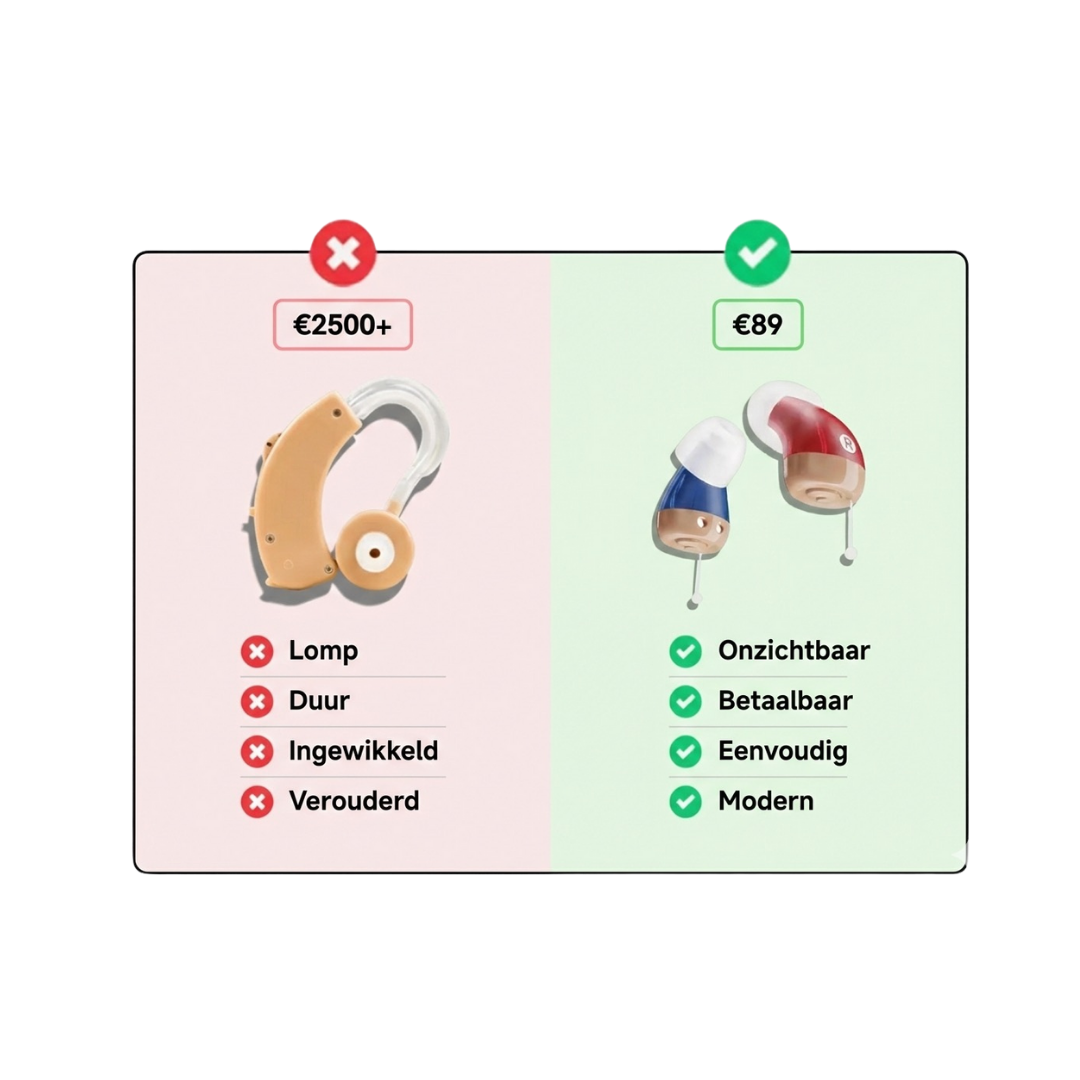 An infographic comparing an older, expensive hearing aid with two modern, smaller, and more affordable hearing aids.