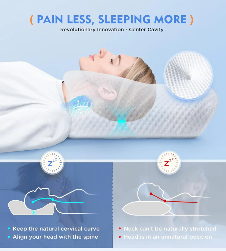 Illustration of a person using an ergonomic pillow with text about cervical alignment.