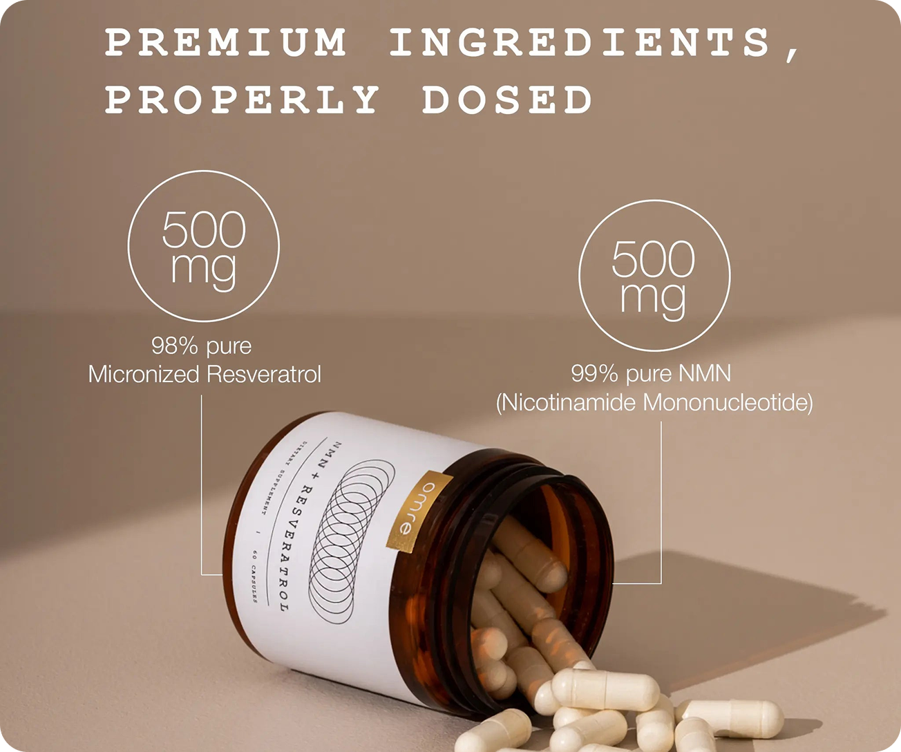 Brown bottle with white capsules, labeled 500mg Resveratrol and NMN.