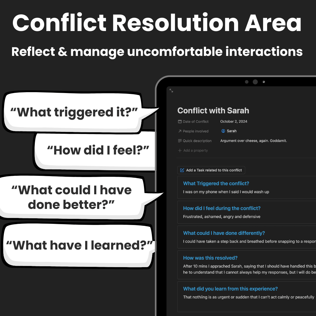 Conflict resolution interface with reflective questions and a digital note about a conflict with Sarah.