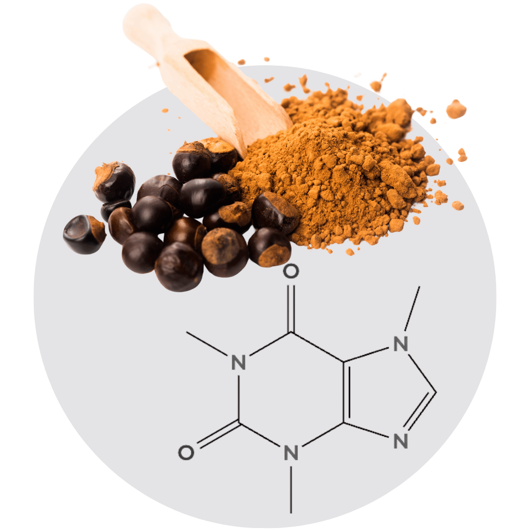 Guarana seeds, powder, and a chemical structure diagram.
