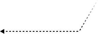 A dashed line with an arrow pointing left turns upward and fades from black to light gray.