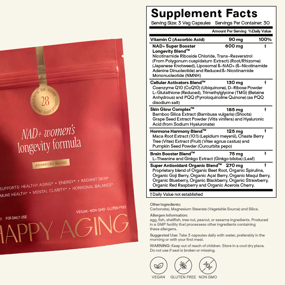 The packaging and supplement facts label for NAD+ women's longevity formula by Happy Aging.