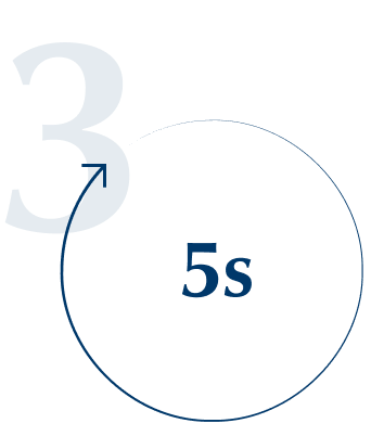 Blue number 3 and circle with '5s' inside.