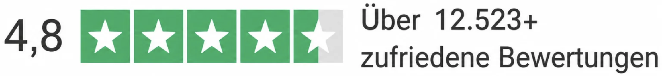 4.8-star rating with 12,523+ satisfied reviews.