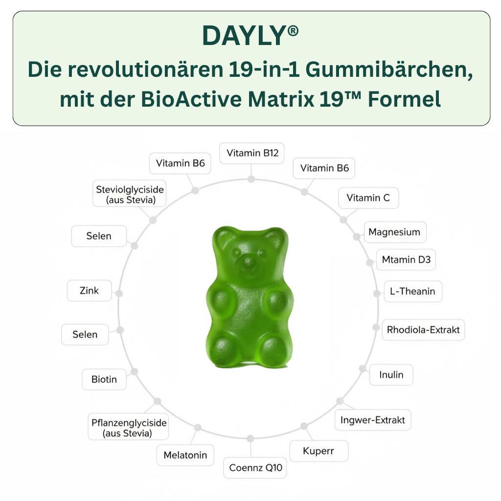 Green gummy bear surrounded by text listing various vitamins and ingredients in German.