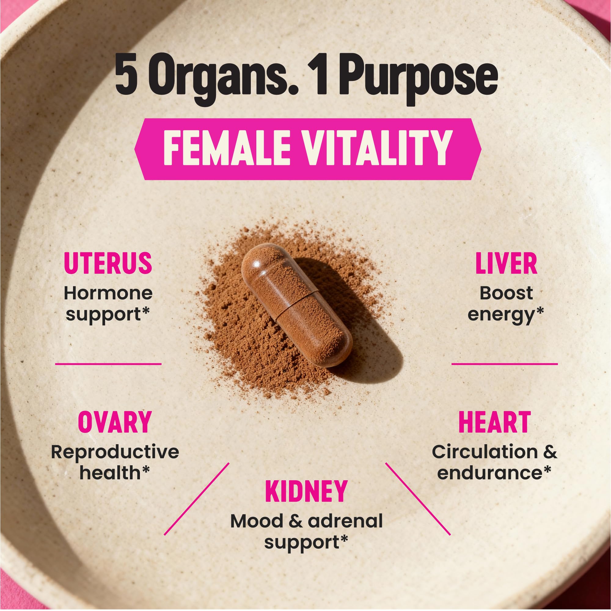 A female vitality supplement capsule in a bowl, with text listing the five organs it supports.