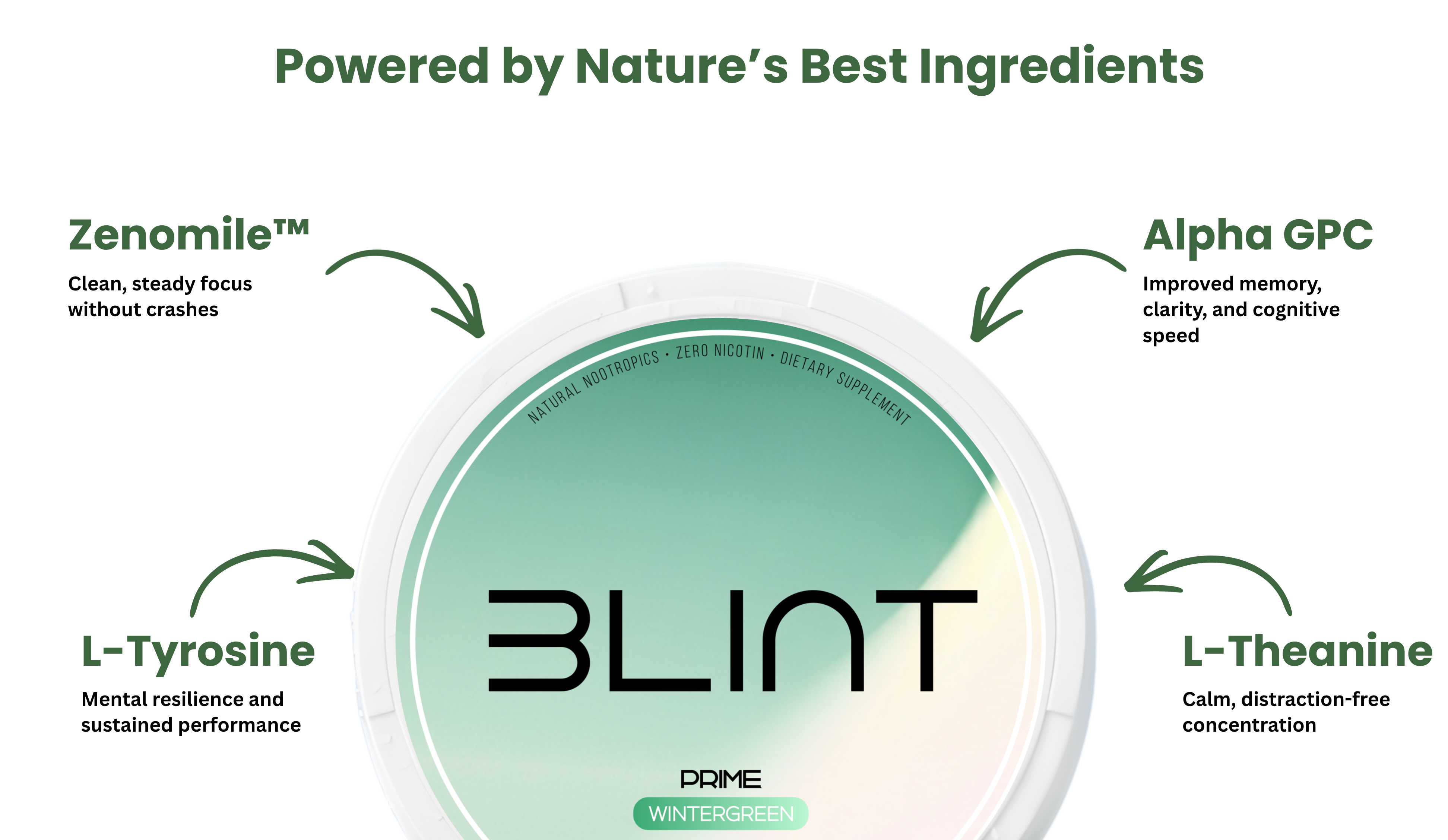 An advertisement for BLINT dietary supplement, highlighting its container and four key ingredients with their associated benefits.