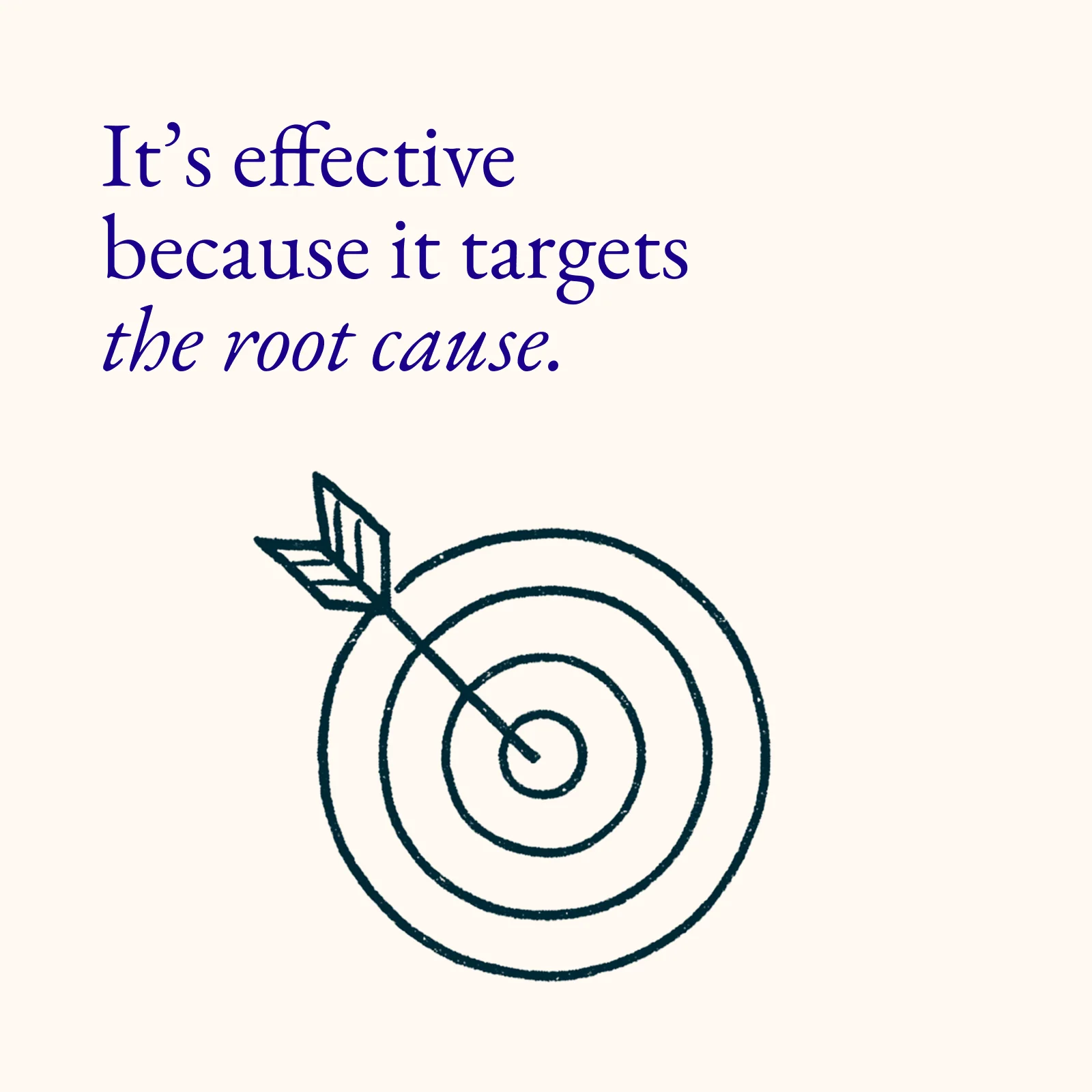 Text saying 'It's effective because it targets the root cause' with a target and arrow illustration.