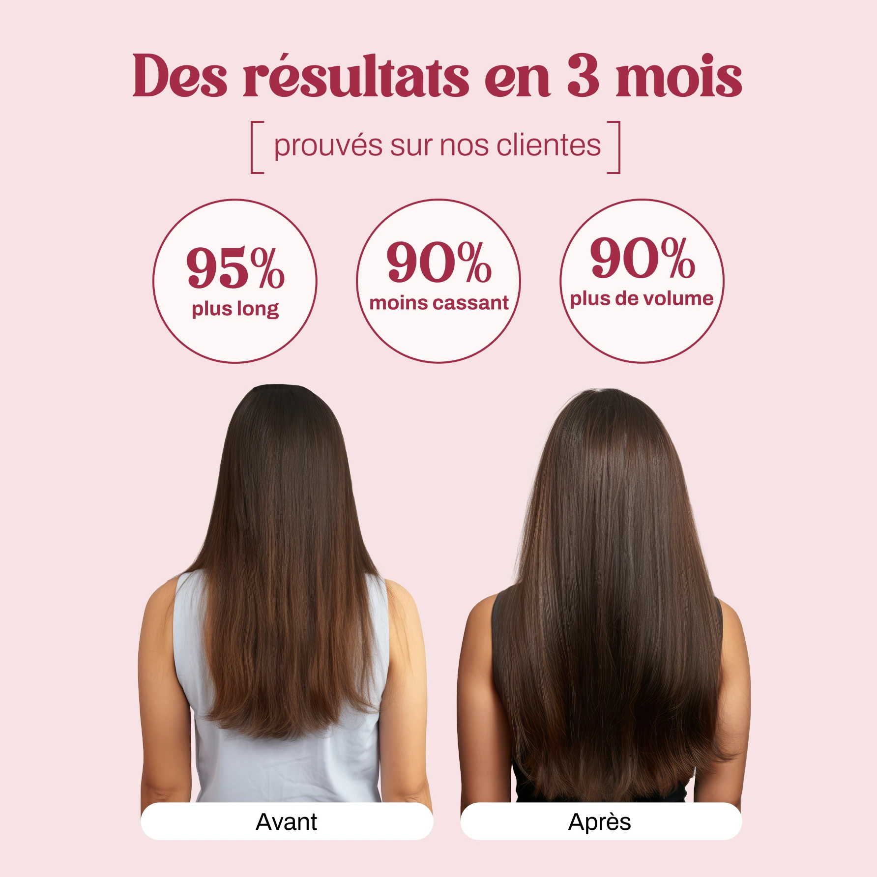 Before and after photos showing a woman's hair, which is longer and more voluminous in the after photo.