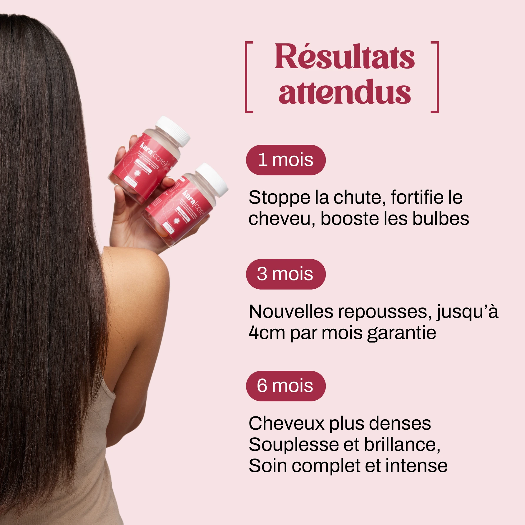 An ad shows a woman with long hair holding KaraCare supplement bottles next to a results timeline in French.