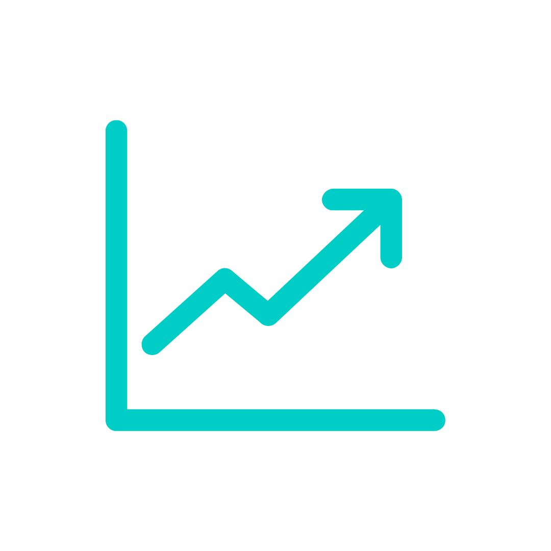 A teal line graph icon showing an upward trend.