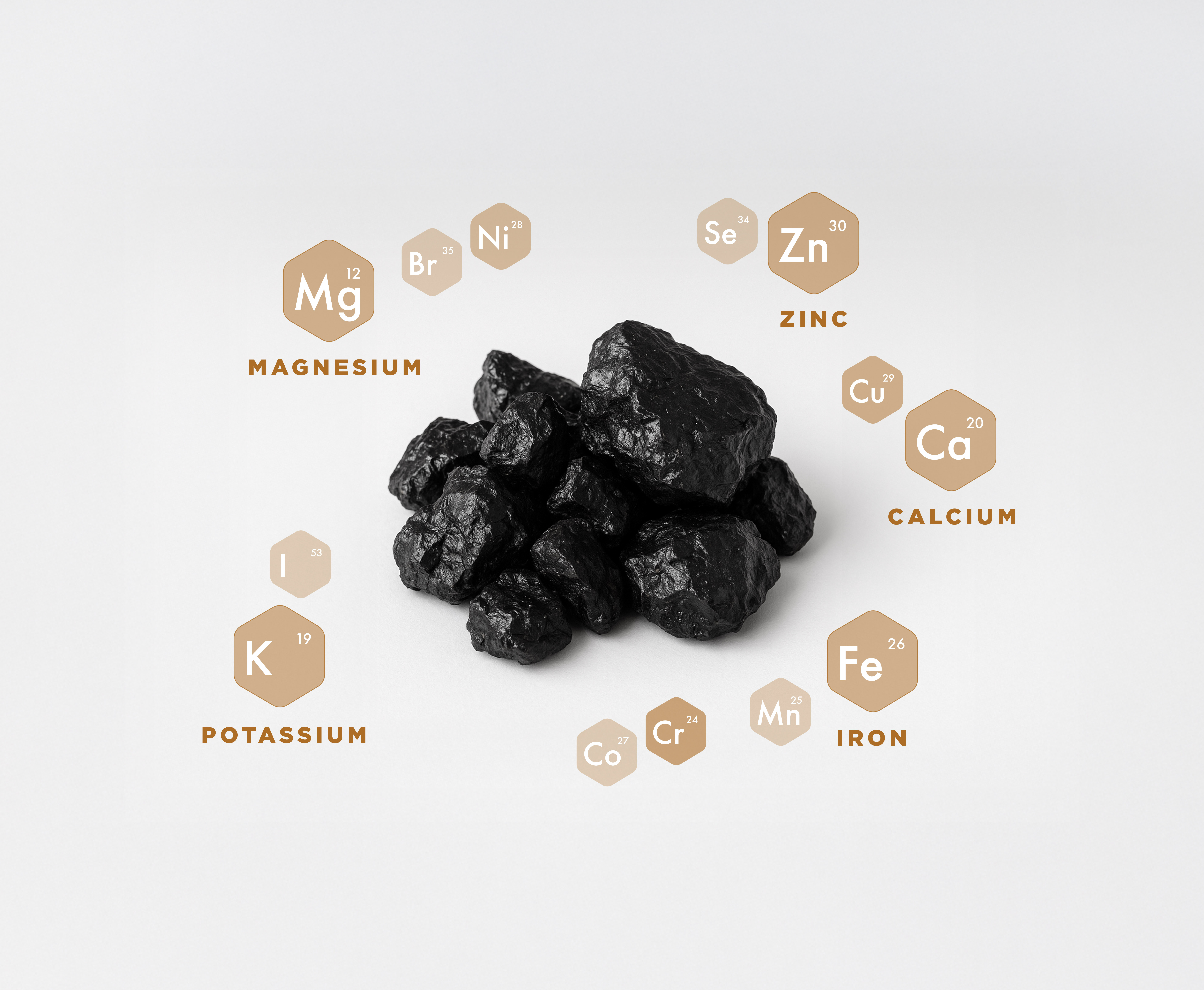 Black rocks surrounded by chemical element symbols and names like magnesium, zinc, and calcium.