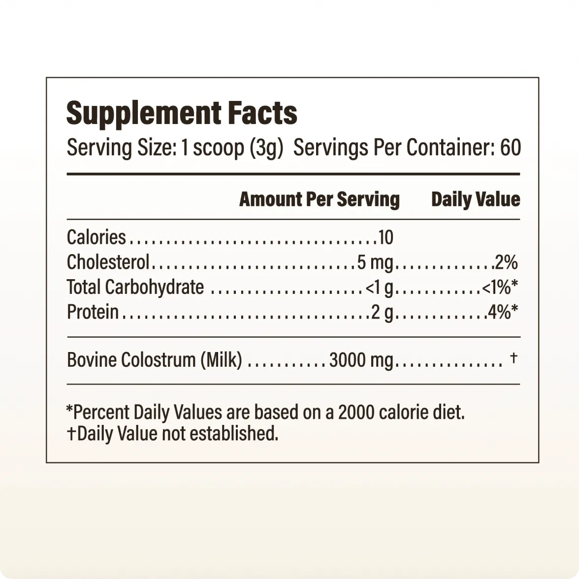 The Supplement Facts label for a Bovine Colostrum (Milk) product, showing nutritional information per serving.