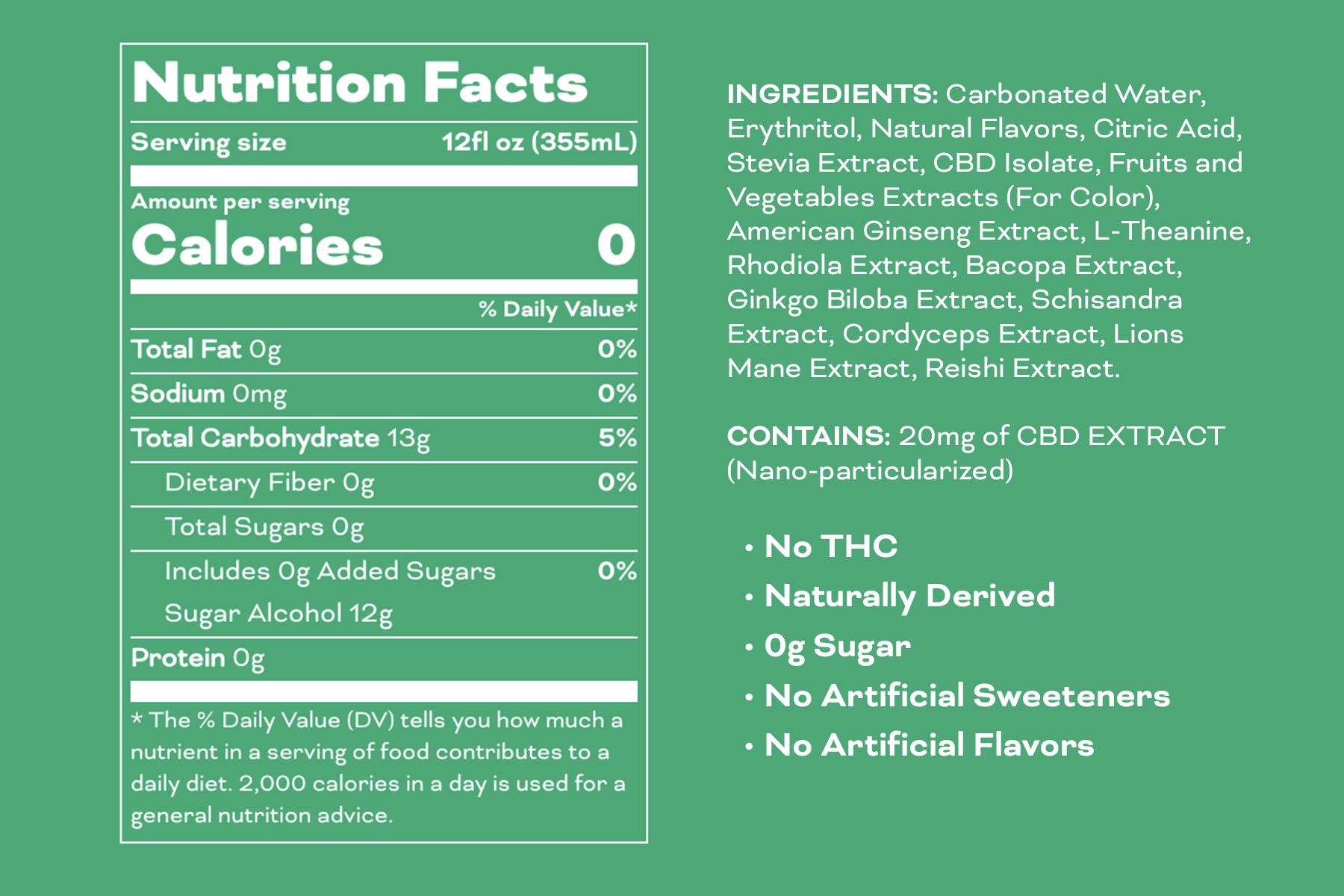 Nutrition facts and ingredients for a CBD beverage on a green background.