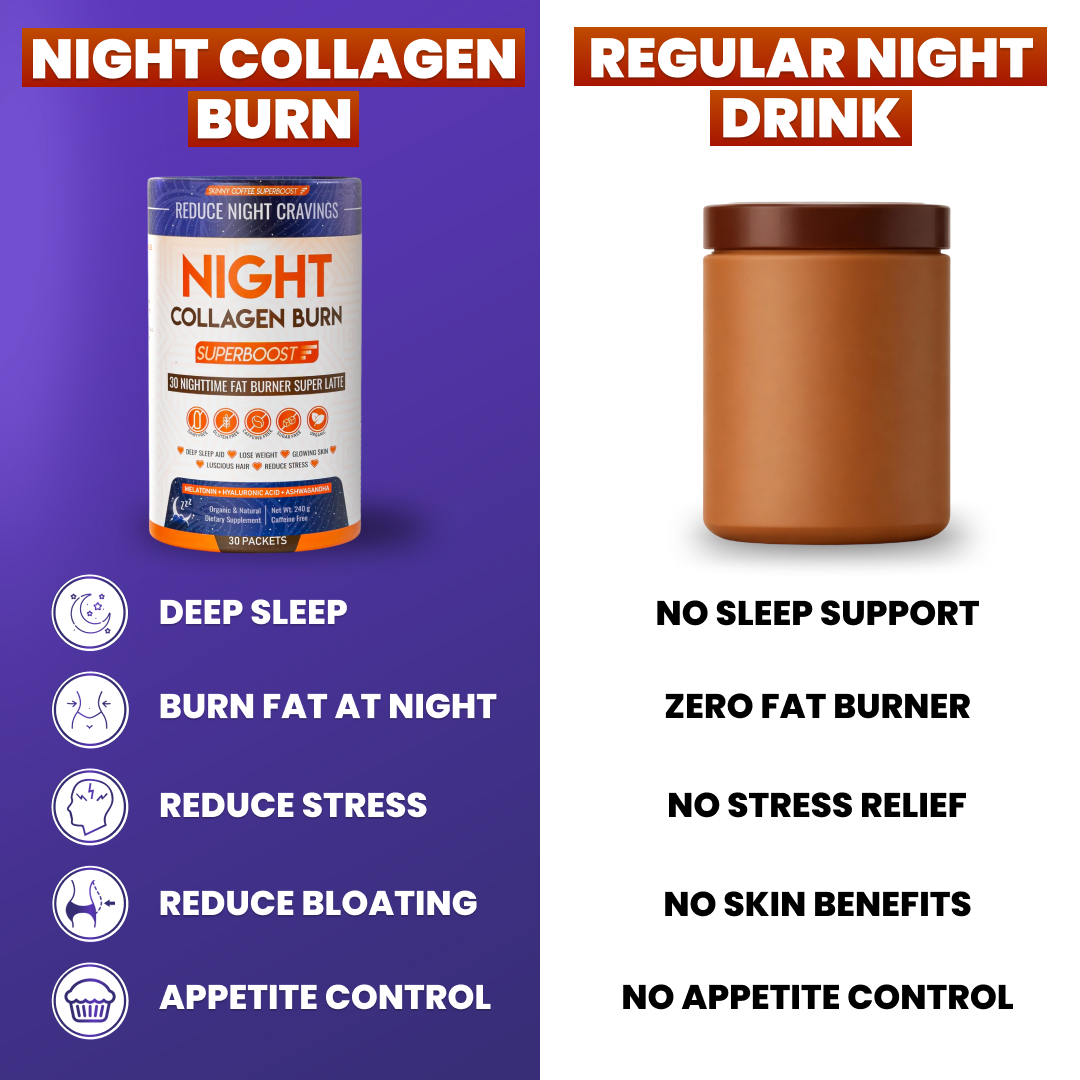A comparison image of Night Collagen Burn supplement benefits versus a regular night drink with no benefits listed.