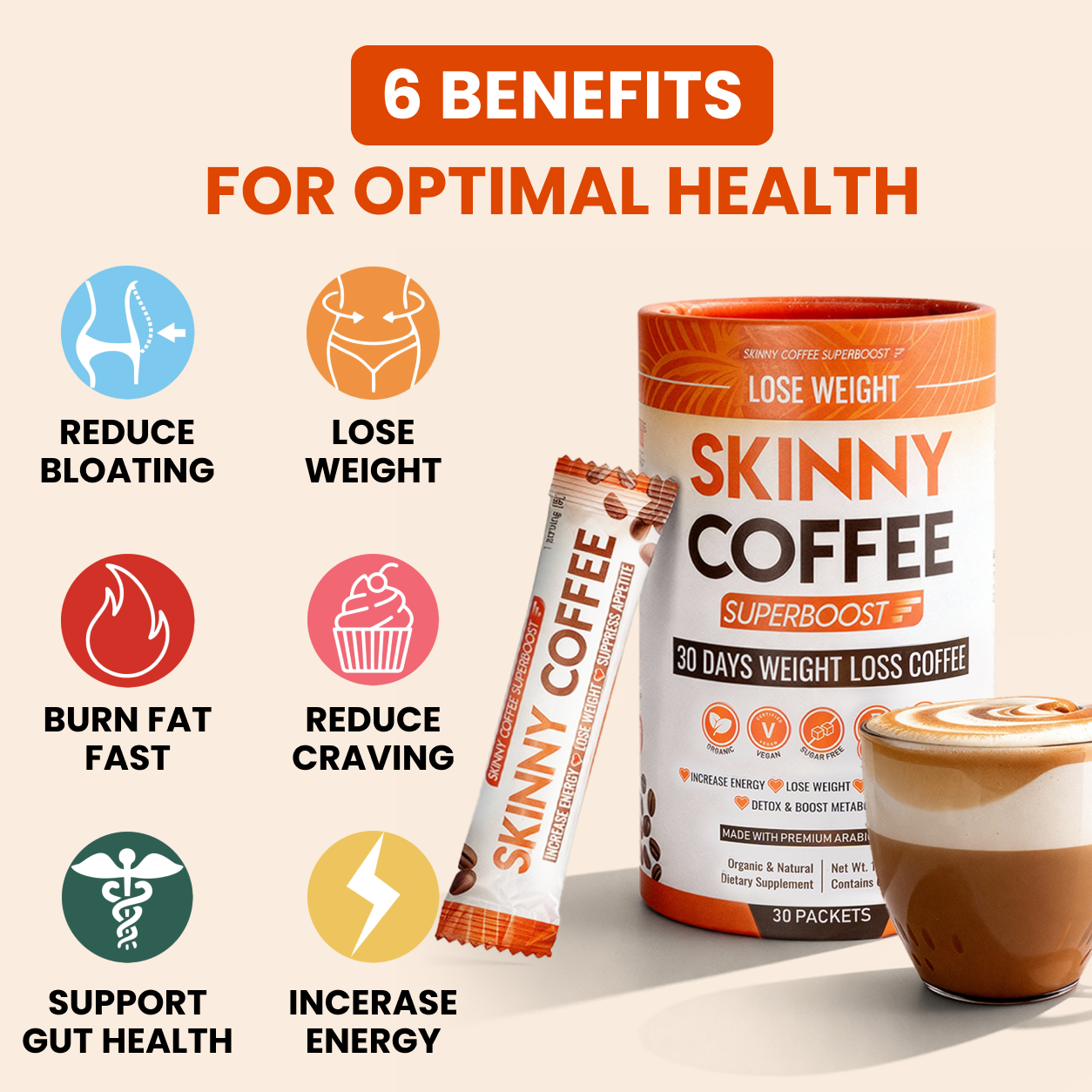 An advertisement for Skinny Coffee Superboost, showing the product packaging and listing six health benefits with icons.