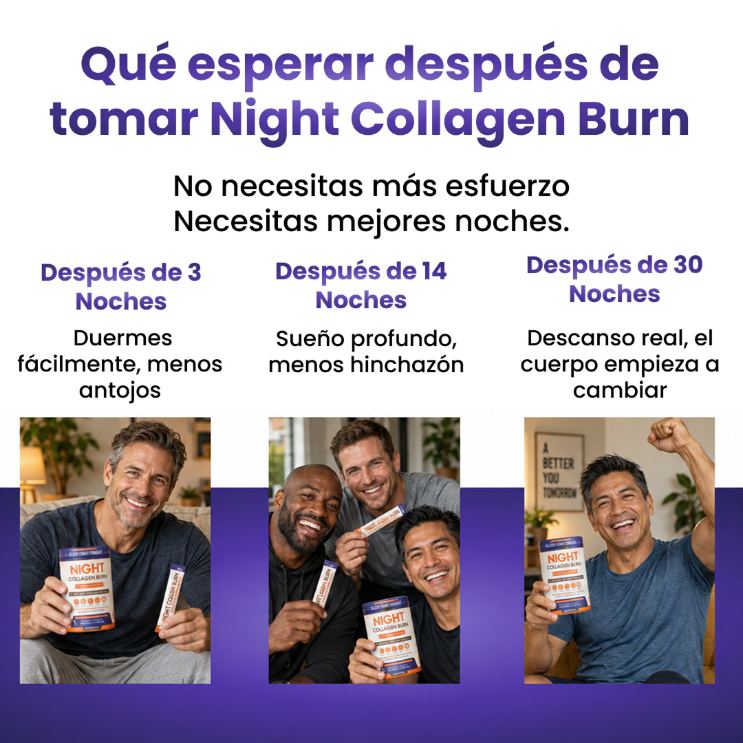 Promotional graphic in Spanish for Night Collagen Burn showing a timeline of results and men holding the product.