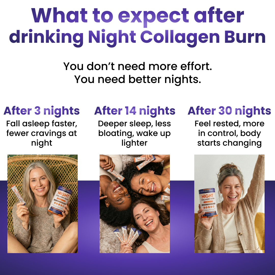 An ad for Night Collagen Burn showing a timeline of results with photos of women after 3, 14, and 30 nights.