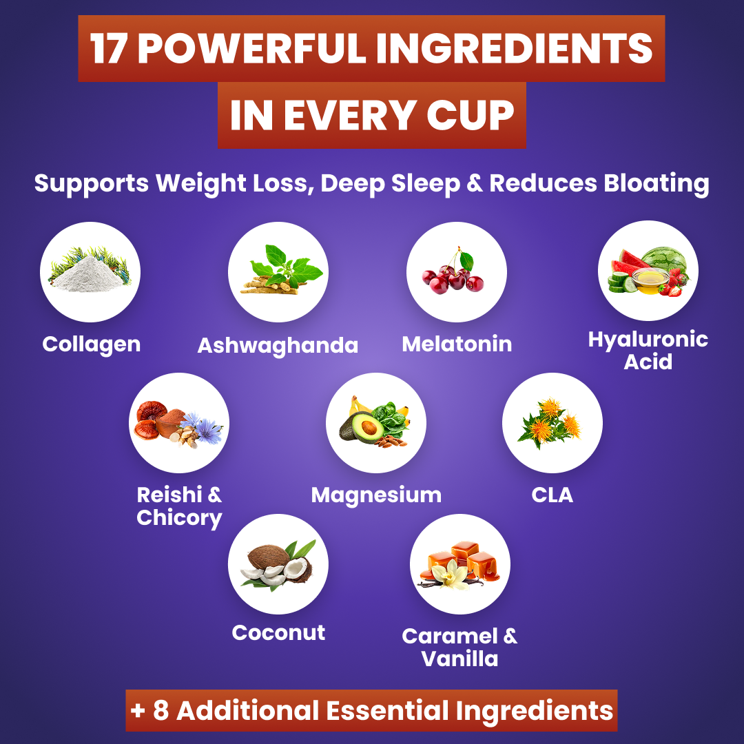 An infographic listing ingredients like Collagen, Ashwaghanda, and Melatonin for weight loss, sleep, and reduced bloating.
