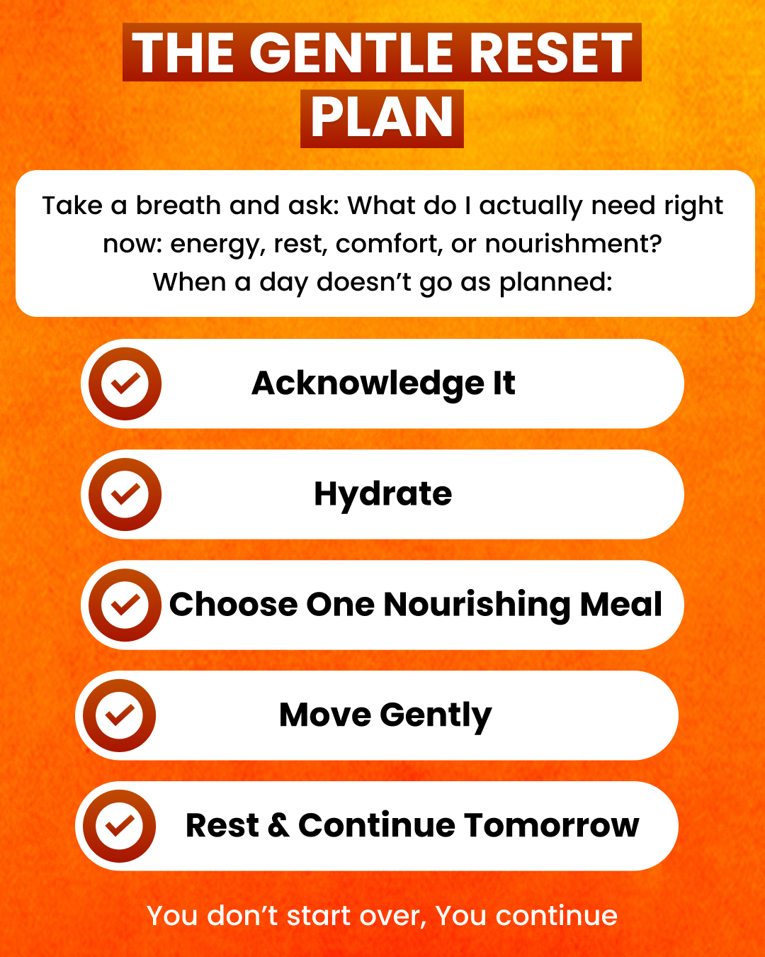 An infographic titled 'The Gentle Reset Plan' with a checklist for self-care on a textured orange background.
