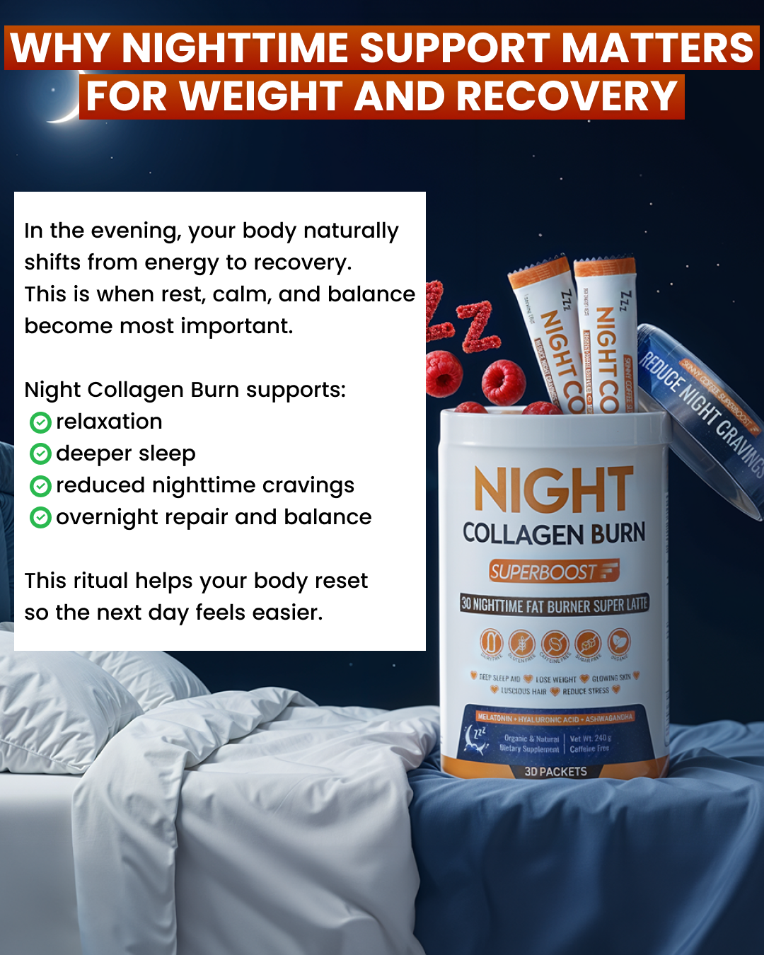 An ad for Night Collagen Burn shows the product on a bed with text about its nighttime benefits.