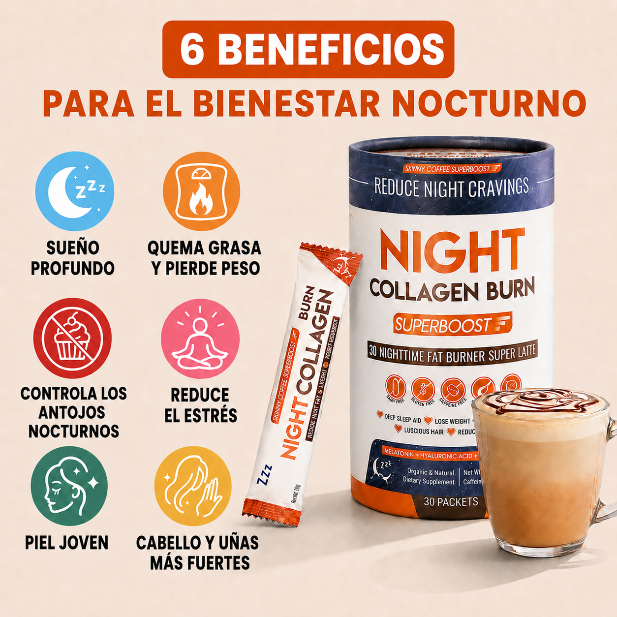 A Spanish language advertisement for Night Collagen Burn, showing product packaging, a prepared drink, and its benefits.