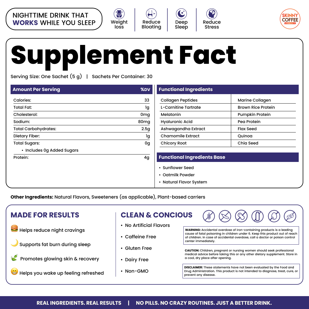 The supplement facts label for a nighttime drink, listing ingredients, nutritional information, and product benefits.