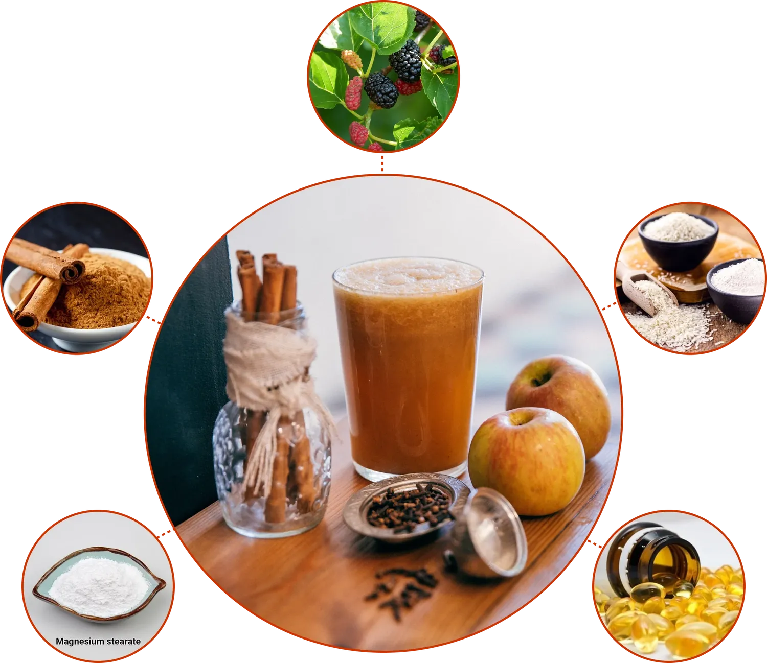An infographic showing a glass of juice surrounded by images of its ingredients like apples, mulberries, and supplements.