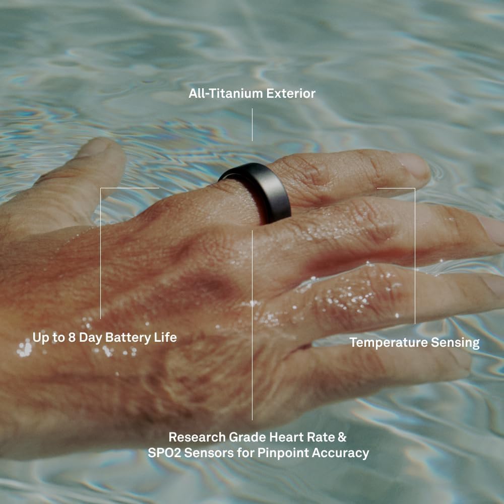 Hand wearing a black ring with labeled features in water.