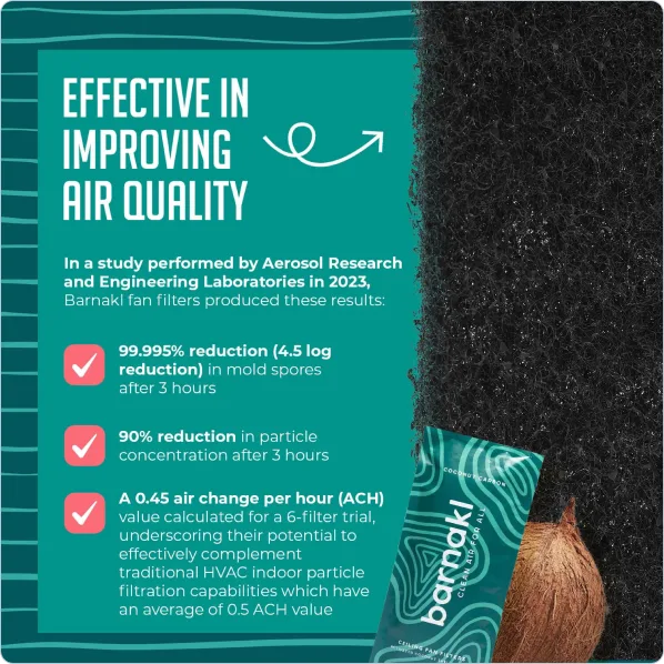 Infographic on Barnakl fan filters' effectiveness in improving air quality, showing the product, filter material, and a coconut.