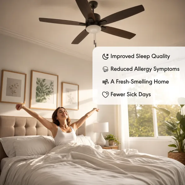 A woman stretches in bed under a ceiling fan, with an overlay listing benefits like improved sleep.
