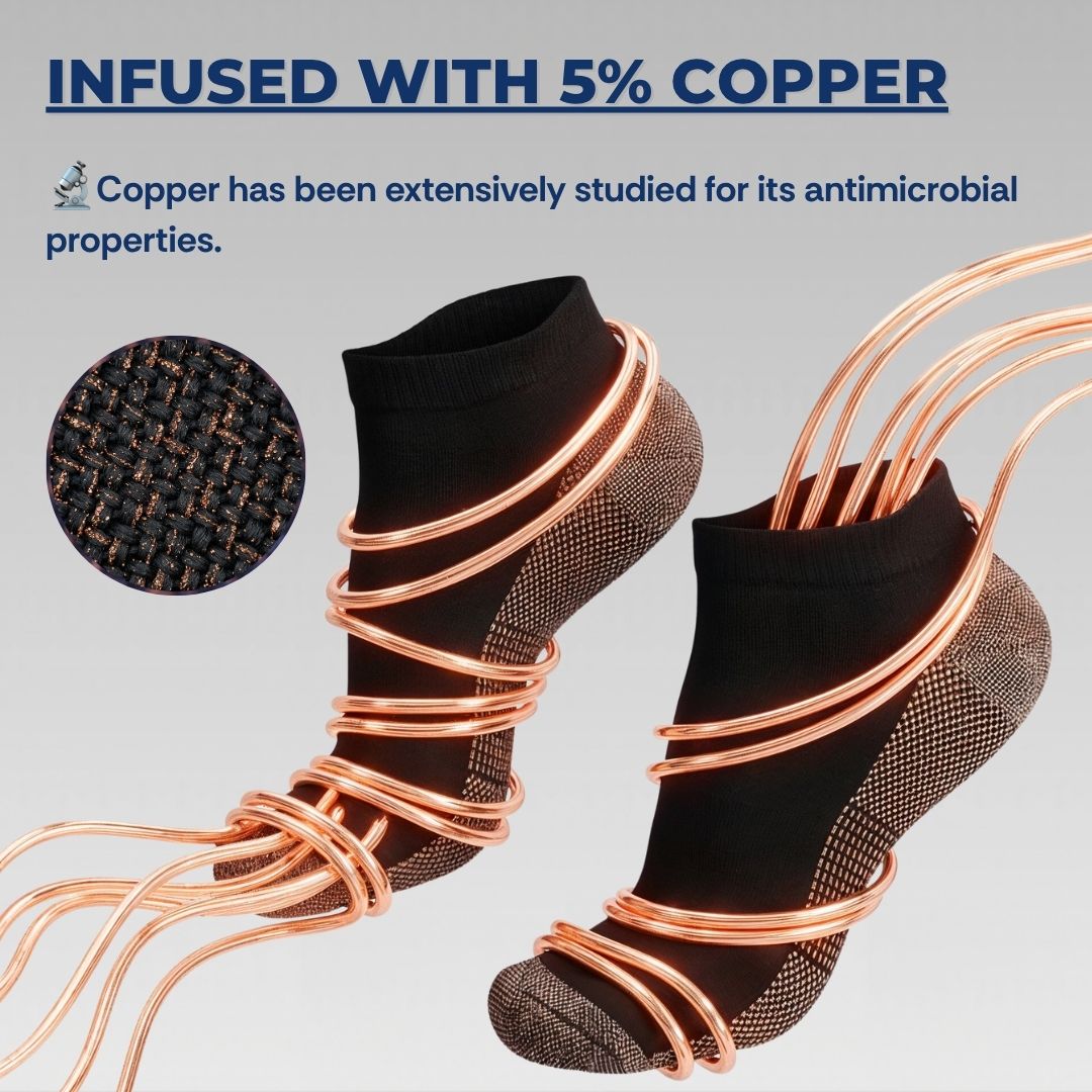 A pair of black socks wrapped in copper wires, with a magnified inset showing the copper-infused fabric.