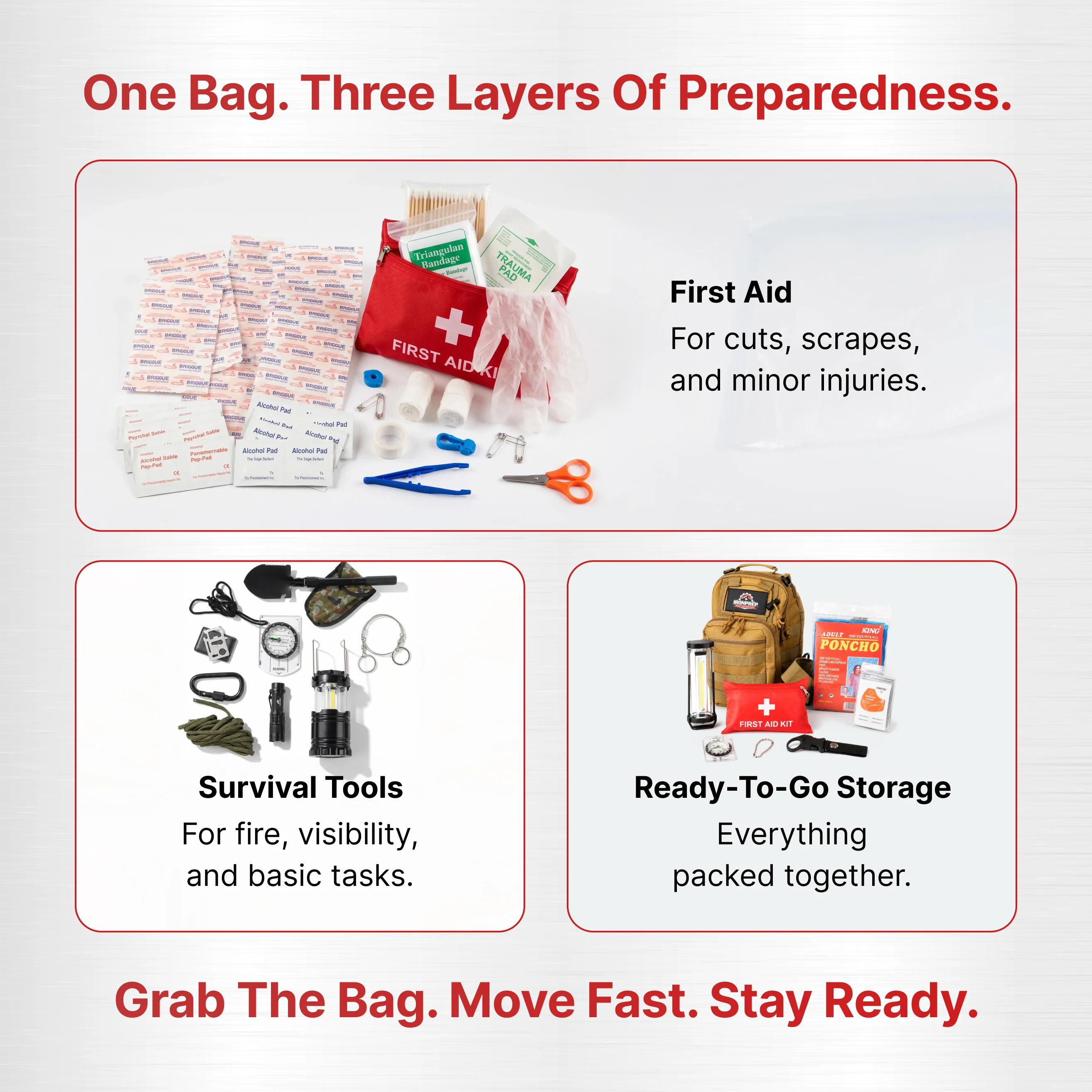 Three panels showing items in a preparedness bag: first aid supplies, survival tools, and the packed bag.