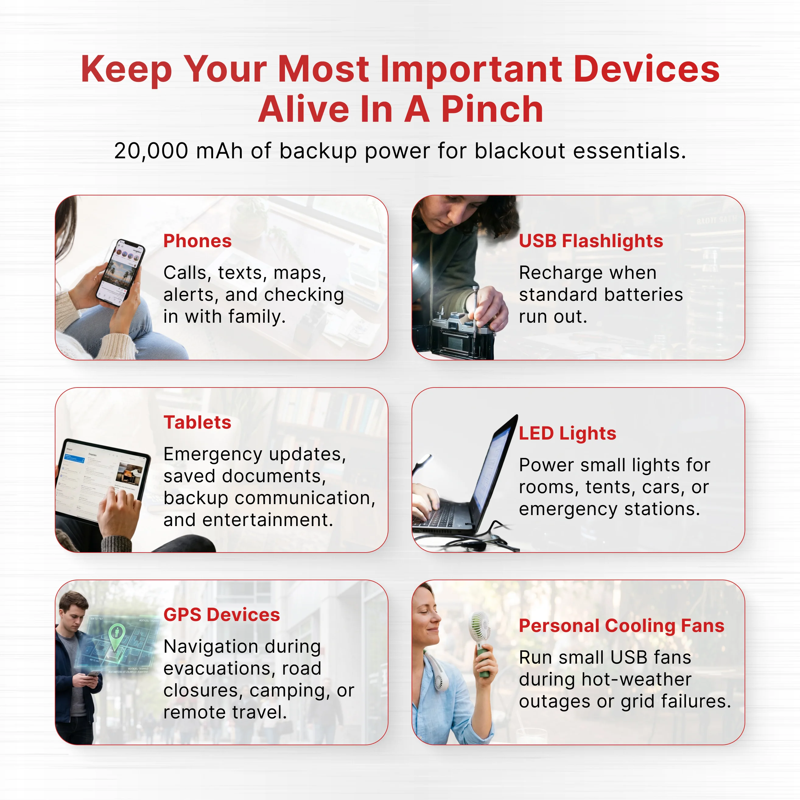 Infographic showing important devices to power during a blackout, like phones, tablets, lights, and fans.