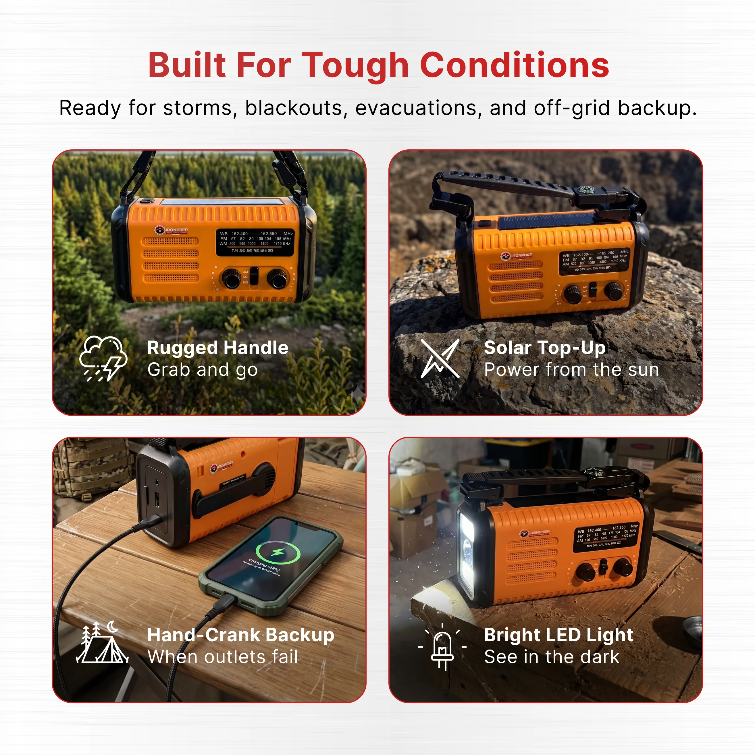 Infographic showing an orange emergency radio's features: rugged handle, solar panel, hand-crank charger, and bright LED light.