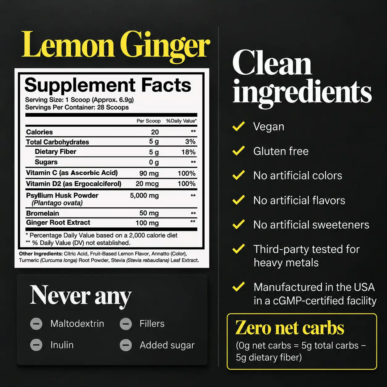 Supplement facts label for a lemon ginger product, with lists of clean ingredients and zero net carbs.