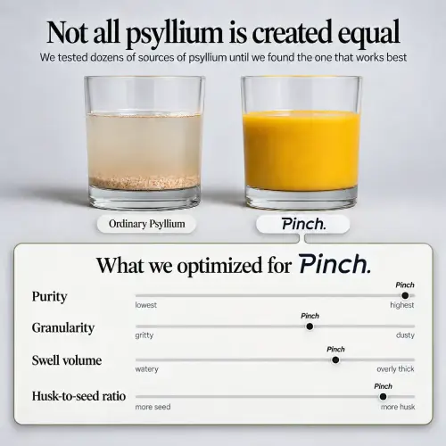 An ad comparing two glasses of psyllium drinks, one gritty and one smooth, with a quality chart below.
