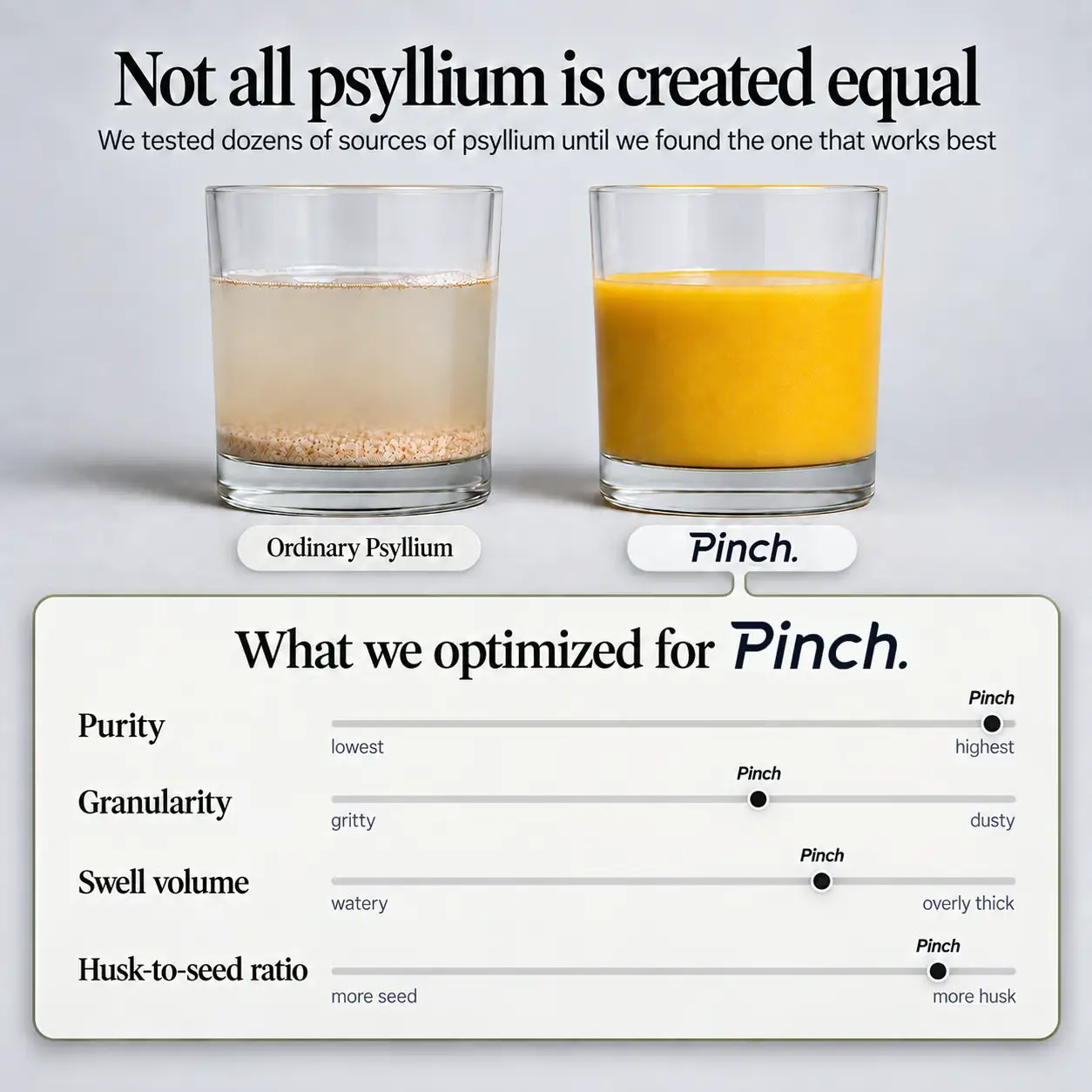 An ad comparing two glasses of psyllium drinks, one gritty and one smooth, with a quality chart below.
