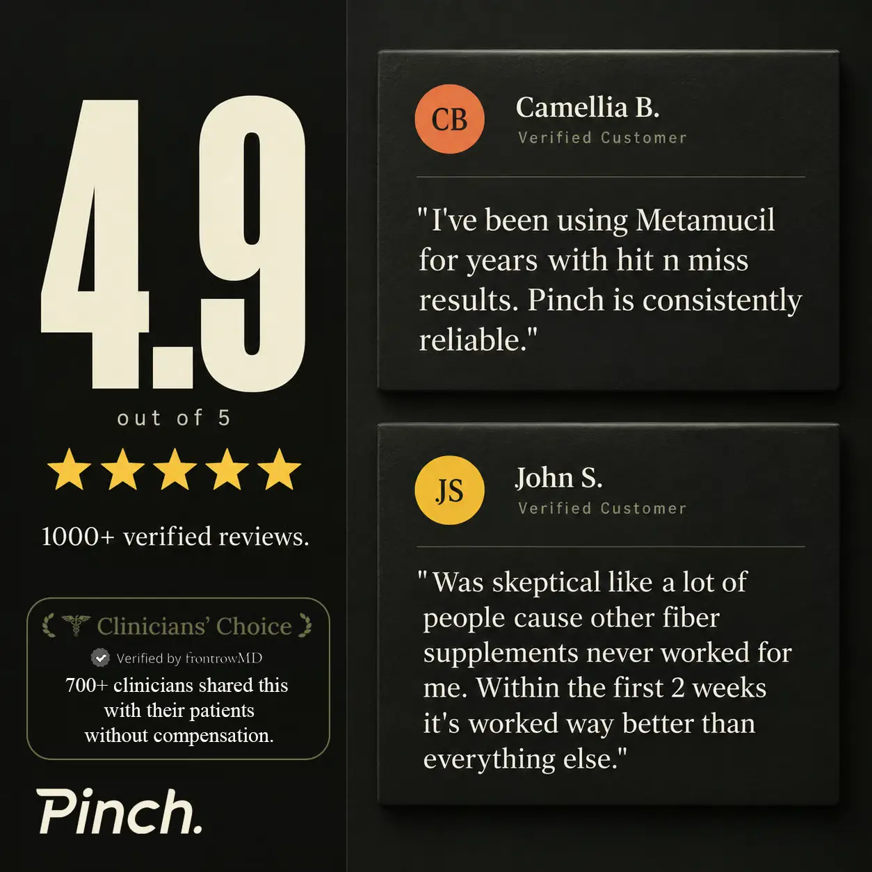 An advertisement for a product called Pinch, showing a 4.9-star rating and positive customer testimonials.